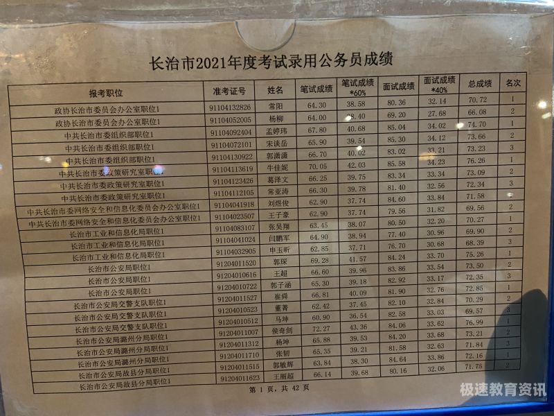 公务员省考分数一般多少正常（考公务员的分数是多少）