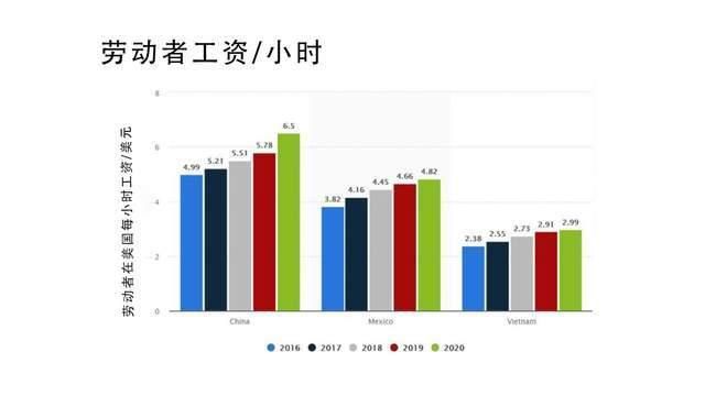 国外留为中国捐款多少（中国给外国留补助）