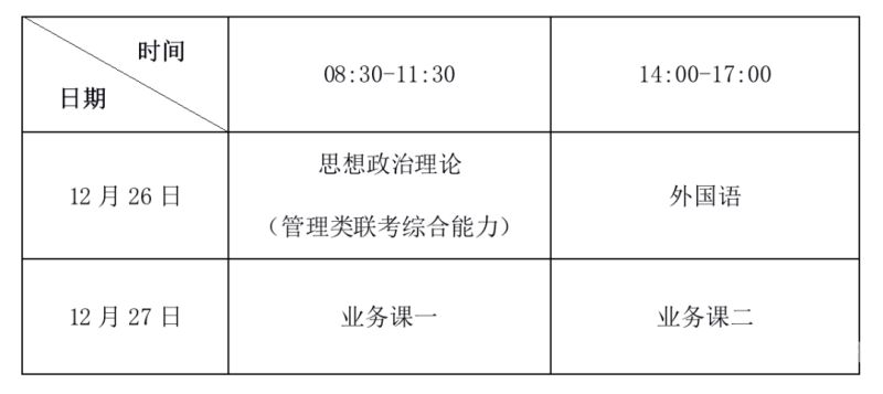 考研考场的具体要求是什么（考研考场安排原则）