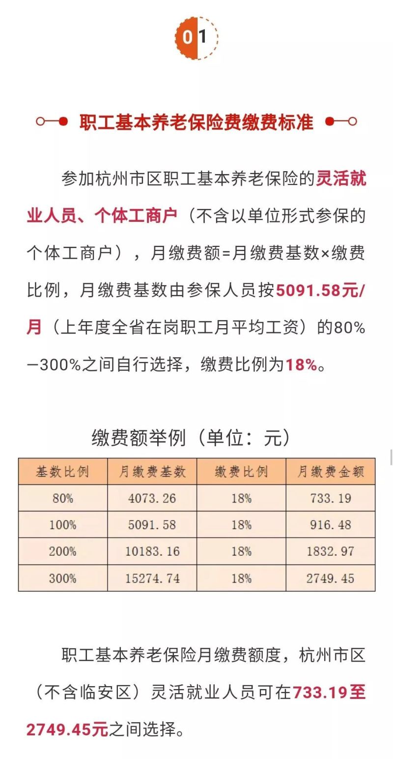 深圳就业社保（深圳参加灵活就业社保条件）