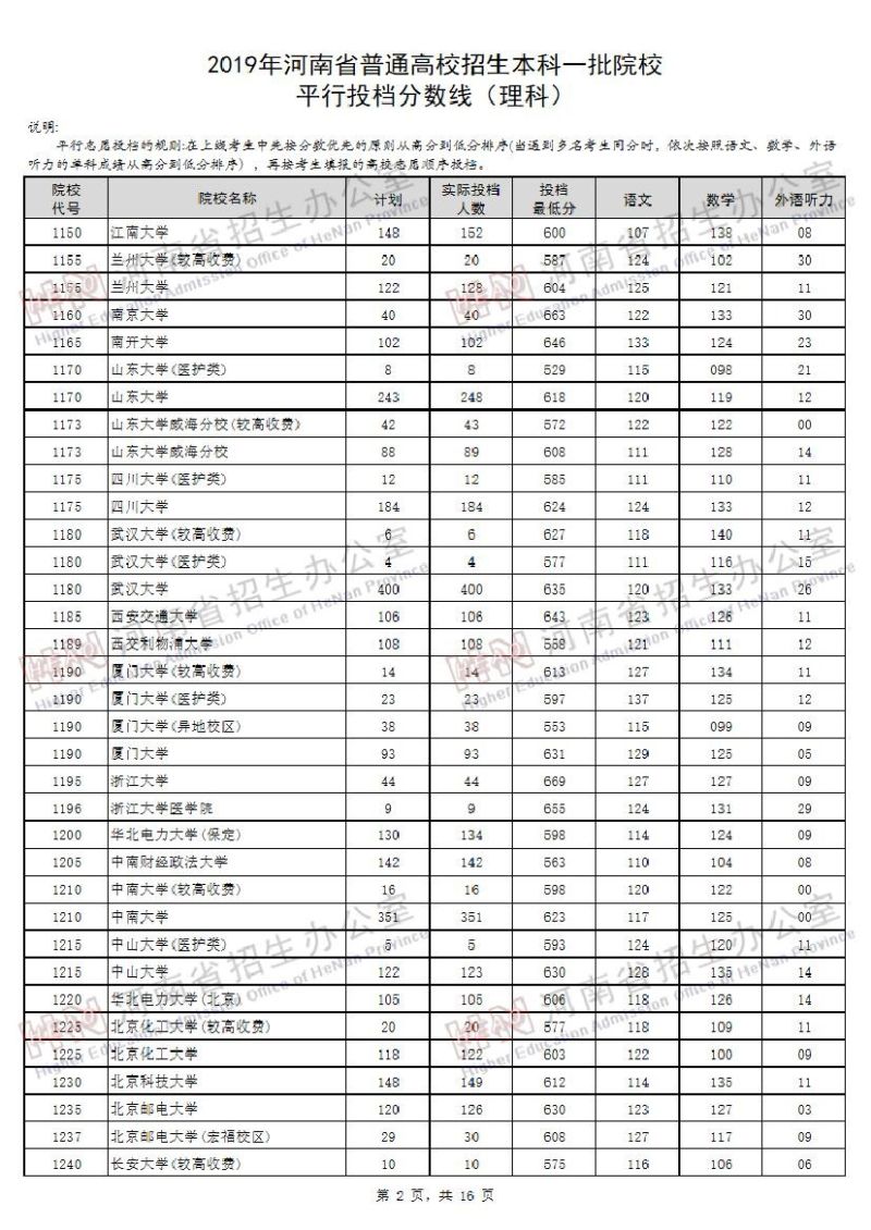 陕西高考文科时间表（陕西高考文科时间表最新）