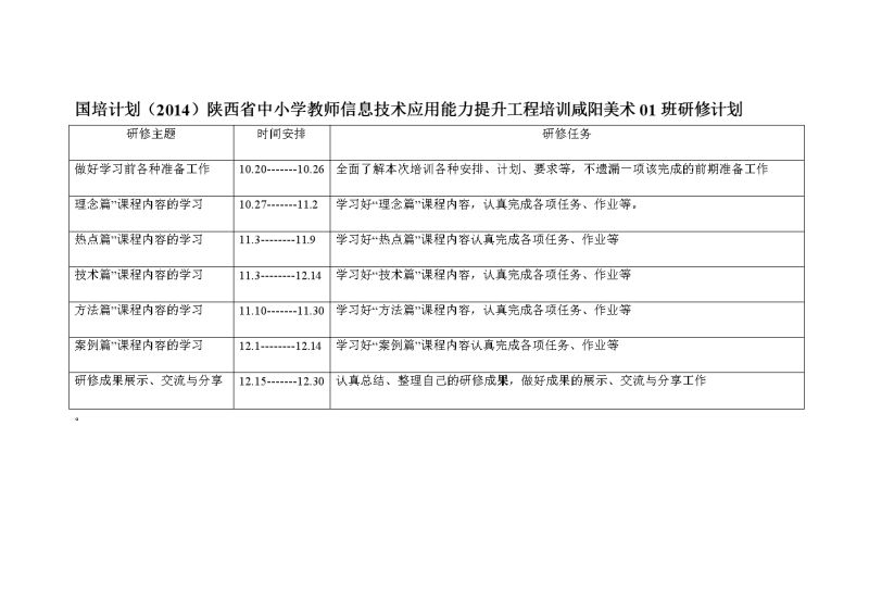 周至教师公积金（陕西教师公积金缴存比例）