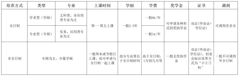 北京华科招生信息网（华科招生信息网官网）