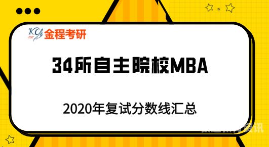 浙江传媒学院考研英语分数线（浙江传媒学院2020年考研复试分数线）