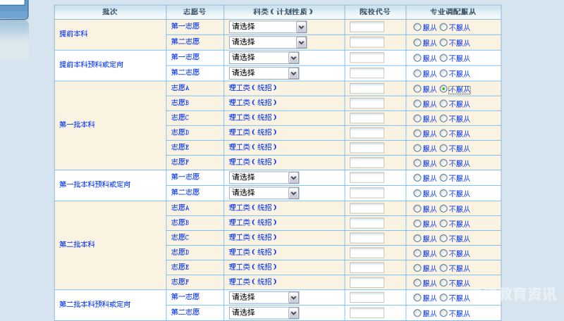 高考填志愿没得网了（高考志愿没有填怎么办）