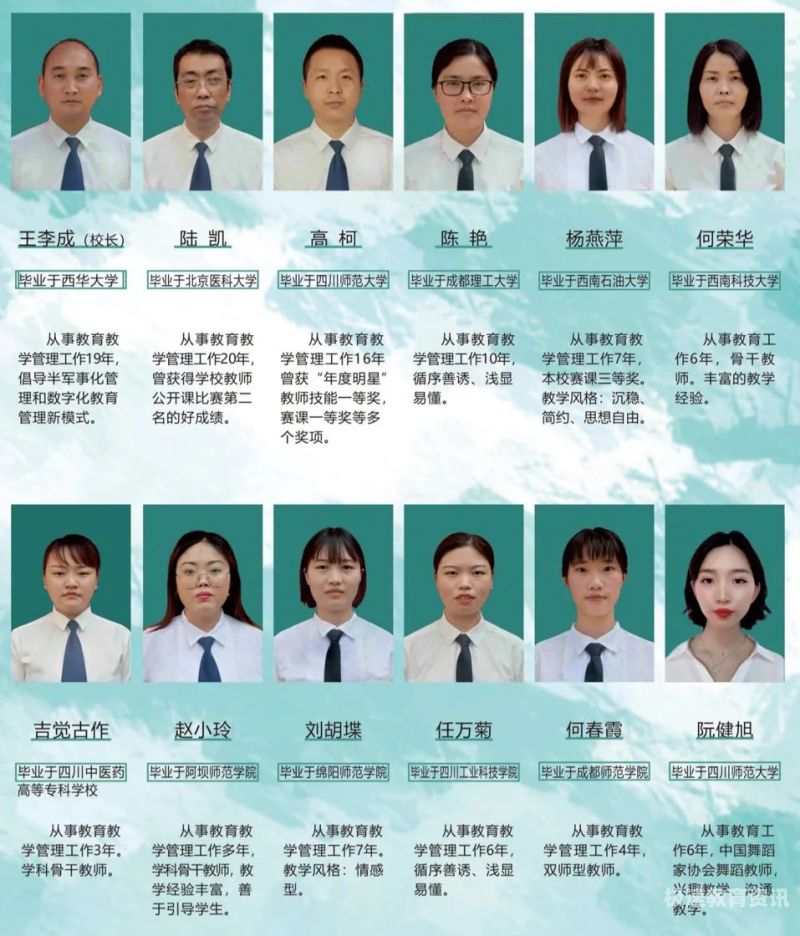 学校专业招生团队（招生团队有用吗）