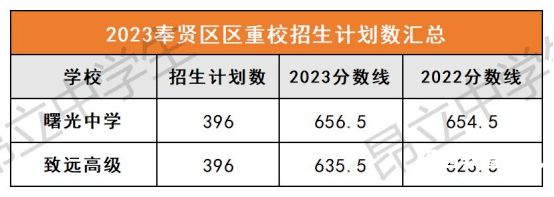 赤峰市2024年中考时间（赤峰市2024年中考时间表）