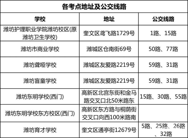 东明中考艺考班有哪些地方（东明中考教育网站网址）