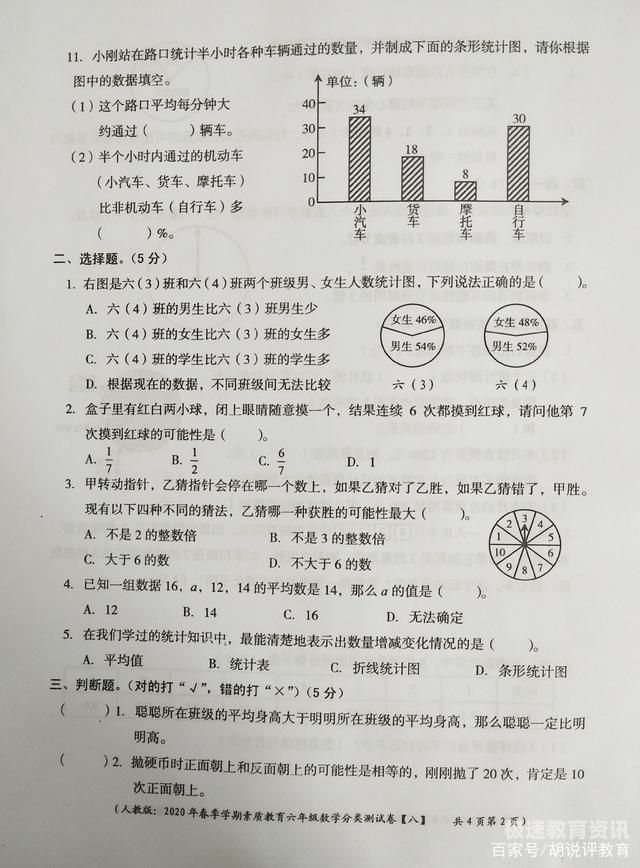 安徽临泉小升初试题语文（临泉县小升初各学校分数）