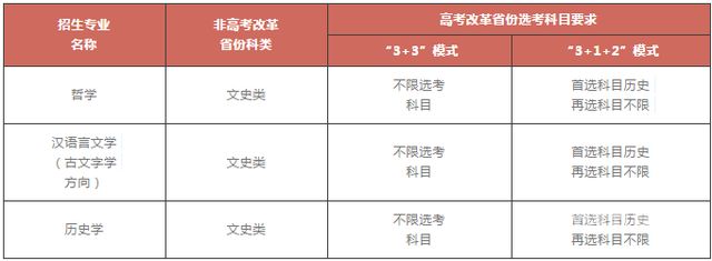 北航航空专业招生（北航院招生官网2021）