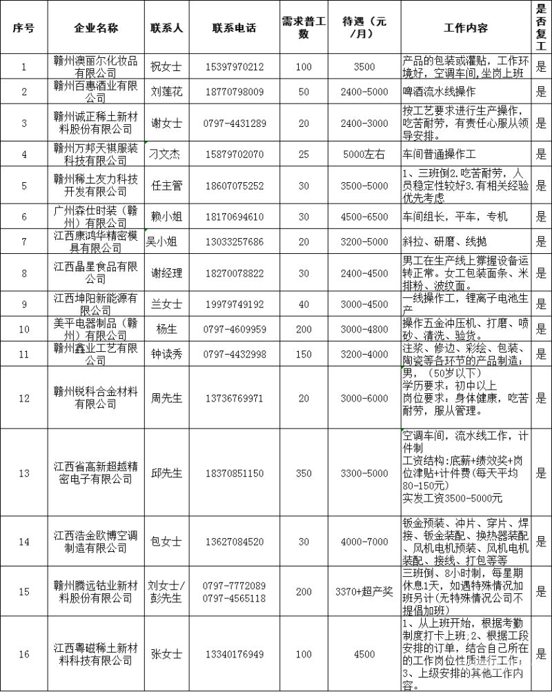 赣州初中教师收入多少（赣县初中老师工资）