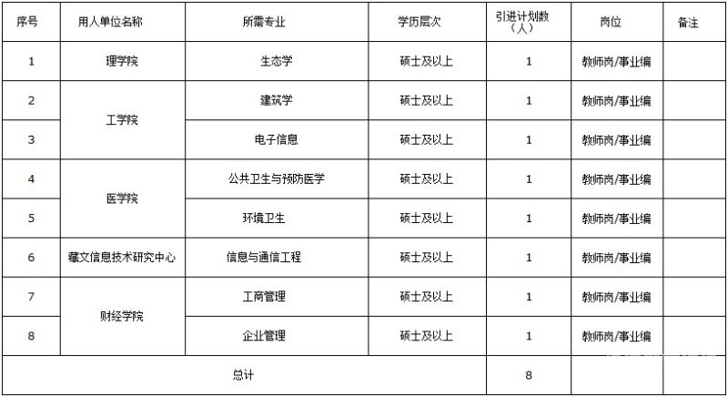 在西藏公务员工资多少（西藏公务员工资一般是多少）