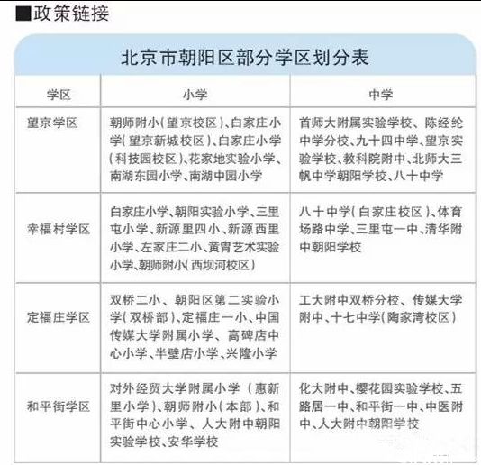 南坪小升初衔接费用高吗（重庆南坪中学小升初怎样报名）