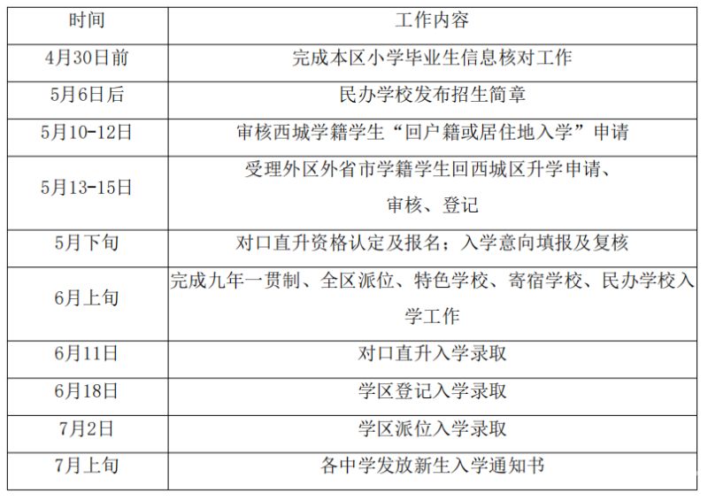 北京学籍转到天津小升初（北京学籍转到天津小升初可以吗）