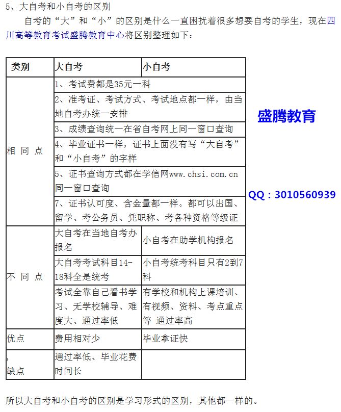 西华工商自考（西华大学自考学位申请条件）