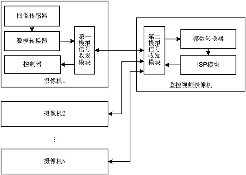 运动控制系统期末考试（运动控制期末考试题）