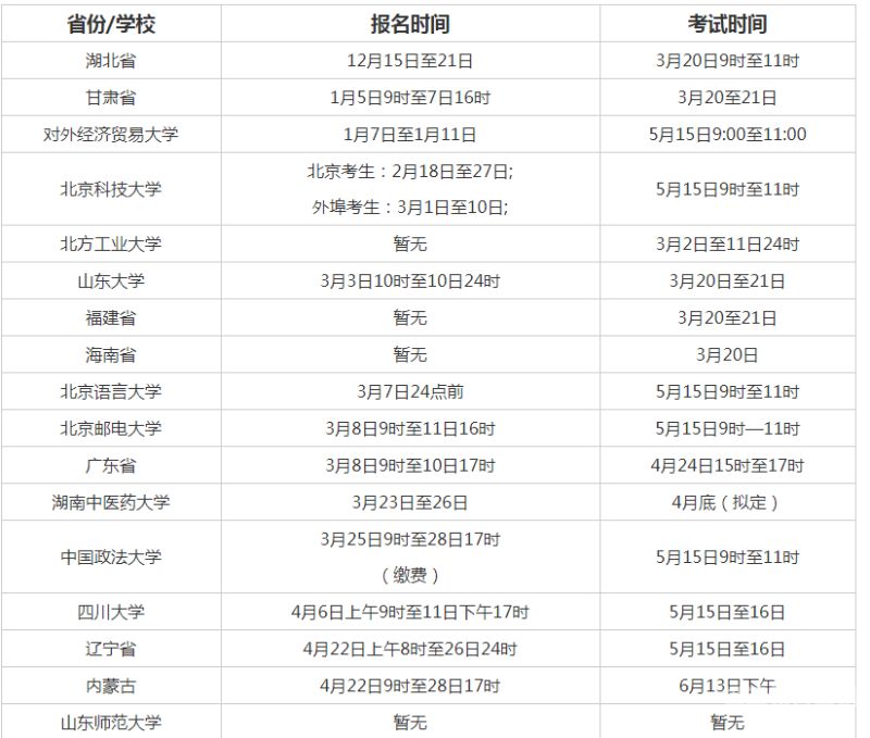 蚌埠自考成考哪家正规好（蚌埠自学考试网）