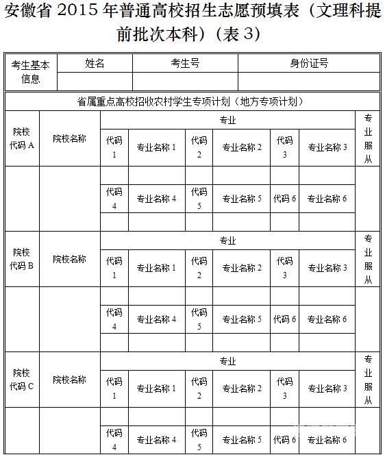 瑞安中考填志愿流程（瑞安中考志愿填报）