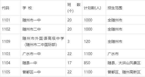 中考数学填志愿有用吗高中（中考数学填志愿有用吗高中生）