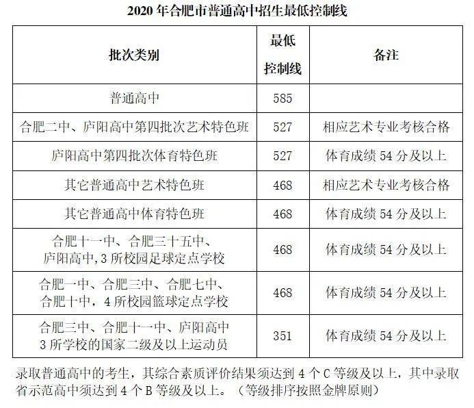 贺州高级中学招生（贺州高级中学招生计划）