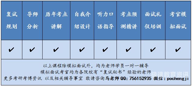 考研如何院内调剂（考研院内调剂和校内调剂的区别）