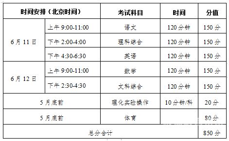 2023中考暑假安排初三（2023中考时间确定）