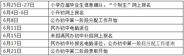 杭州小学入学招生（杭州小学入学招生条件）