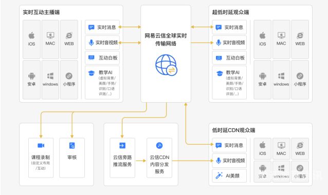 云课堂智慧职教打分（云课堂智慧职教怎么刷）