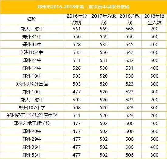 中考成绩总分湖北（湖北中考成绩总分多少分2023年）