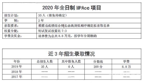 会计硕士属于工科硕士（会计硕士属于工科硕士吗）