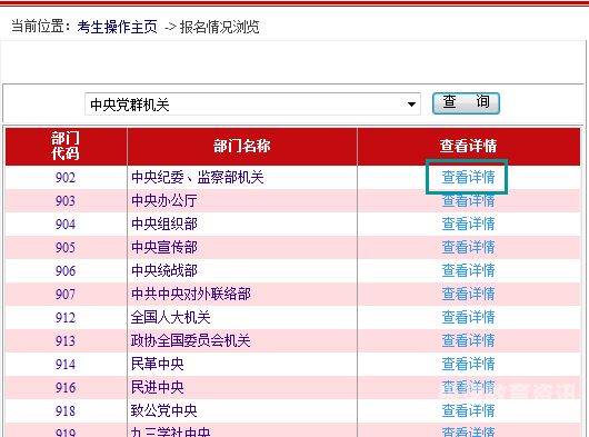 公务员考试区位怎么选（公务员报考地区及职位选择技巧）