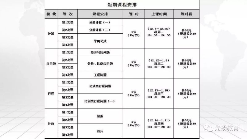 邢台小升初时间安排最新（邢台小升初时间安排最新公布）