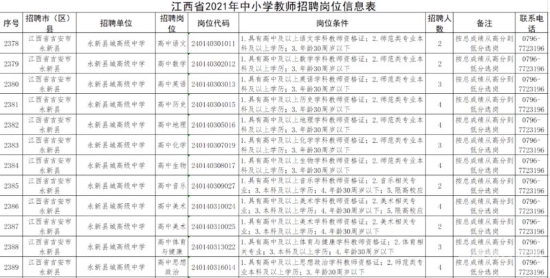 农村特岗教师招聘网（2020年农村特岗教师招聘官网）