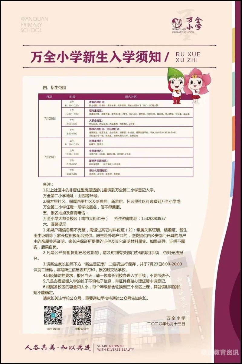 天津东楼小学招生范围是（天津栋楼小学）