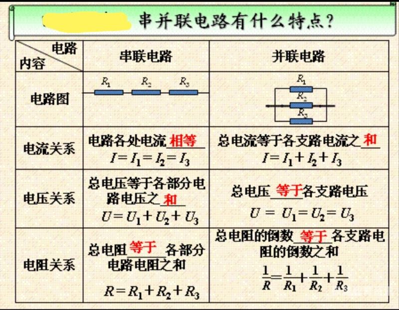 电阻的串联教案（电阻的串联课件）