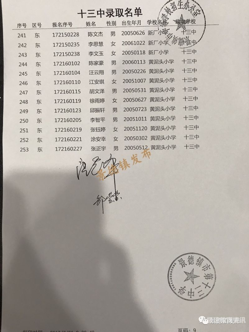 洛阳小升初录取怎么查不到（洛阳小升初录取怎么查不到成绩）