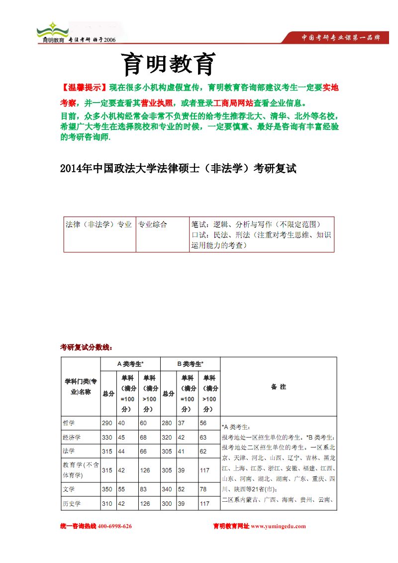 中国在职法学排名（在职法律硕士学校）