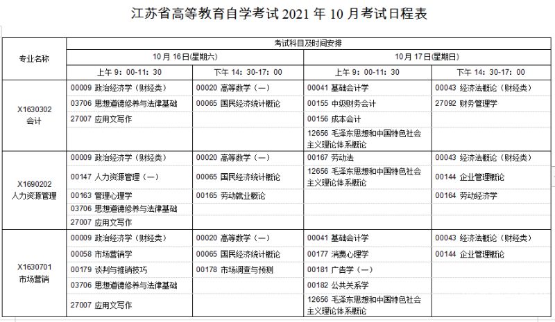 阜阳自考师范（阜阳幼儿师范高等专科学校自考）