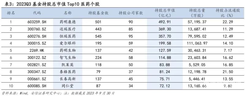 217分能读什么大专呢（217分能上什么专科学校）