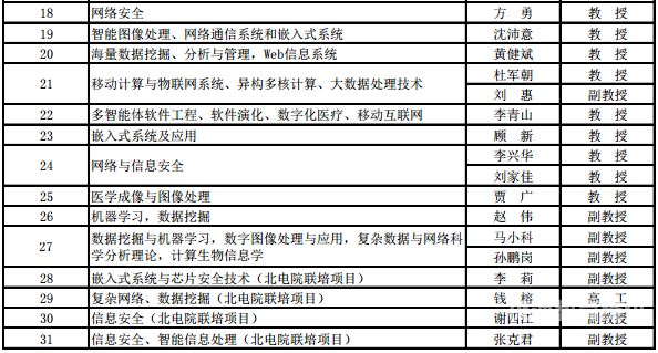 西安电子科技大学招生网（西安电子科技大学招生网站官网）