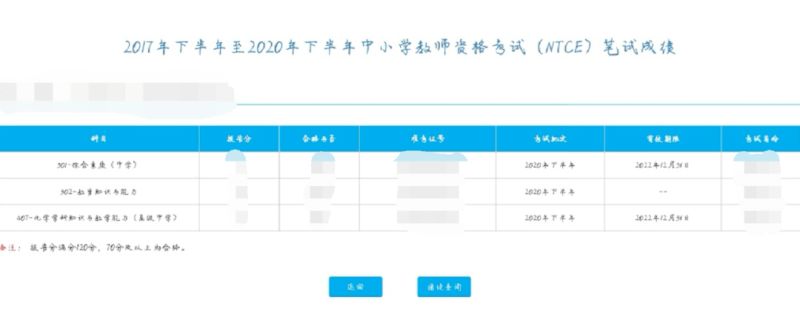 网上咋看成绩排名啊知乎（如何在网上查成绩排名）