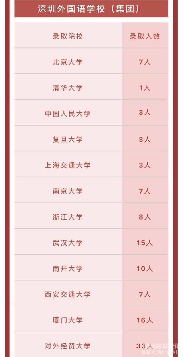 2023北大山西招生名额（北大山西招生人数2021）