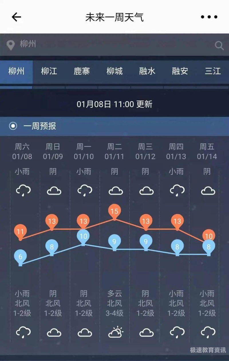 融水考驾驶证报名费多少钱（融安县驾校报名多少钱）