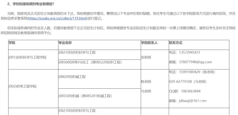 西安工程大学考研分数线（西安工程大学考研分数线2023调剂）