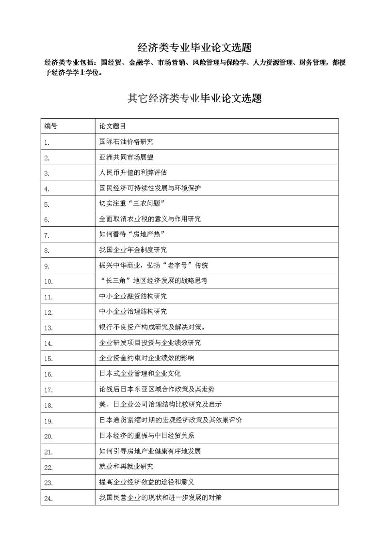 工商大学论文（工商毕业论文题目大）