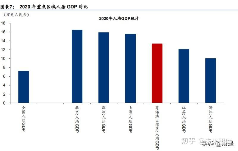 完善市场化社会化就业机制（市场化的社会保障制度）