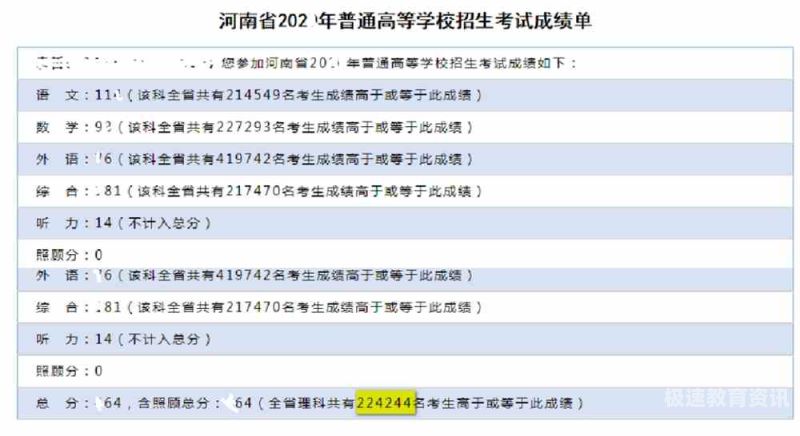 很难高考成绩查询（高考成绩上哪个网查询）