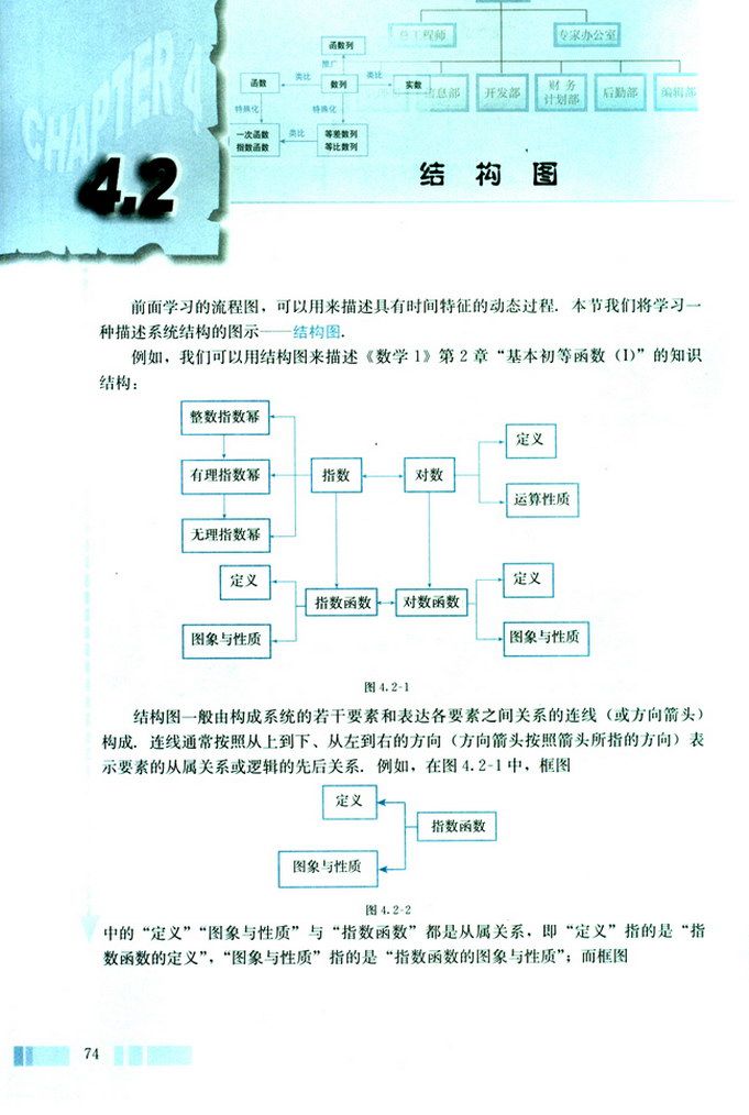 高中一对一数学教案（高中数学一对一课程规划）