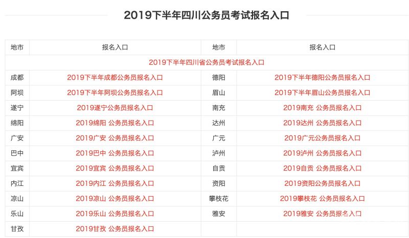 考省考公务员报名费多少钱（公务员省考考试报名费多少）