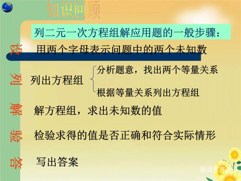 初中数学定义方程（初中方程的定义）